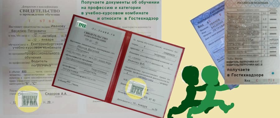 Kakie dokumenty nuzhny chtoby vpisat v prava voditelya pogruzchika