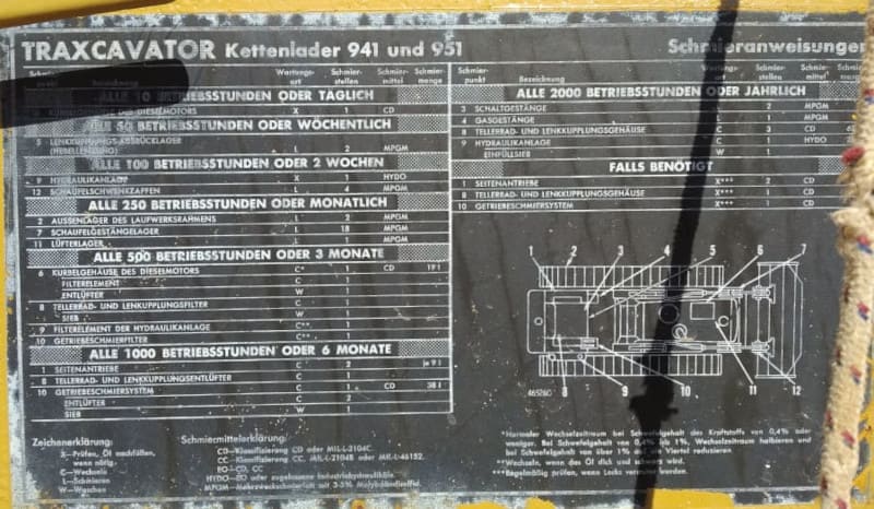 traxcavator cat tehnicheskie harakteristiki