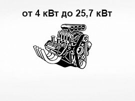 Техника с мощностью двигателя от 4 кВт до 25,7 кВт