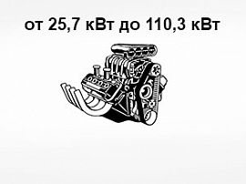 Техника с мощностью двигателя от 25,7 кВт до 110,3 кВт