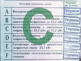 Тракторные права категории С — какие бывают спецмашины